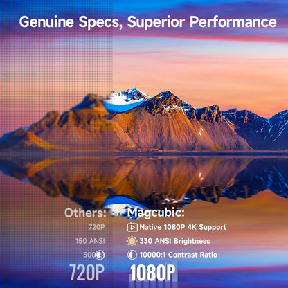 Rzutnik 4K Native 1080P Magcubic HY310